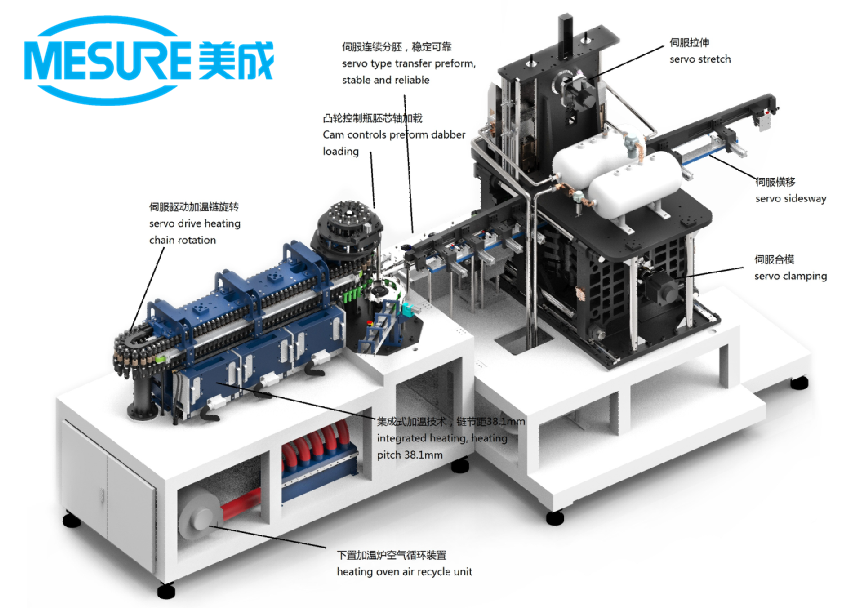 330ml-pet-bottle-blower-blowing-machine-buy-330ml-blowing-machine